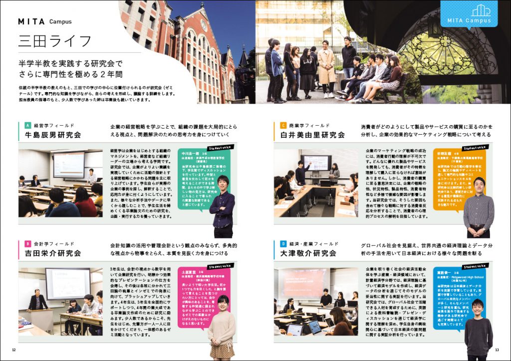 慶應義塾大学 商学部 2002 2007 2012 2016 2022 赤本5冊商学部